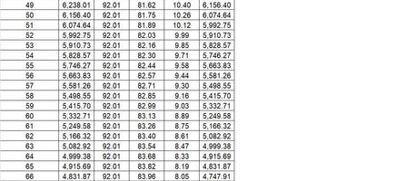 Loan Payment Calculator Excel Template