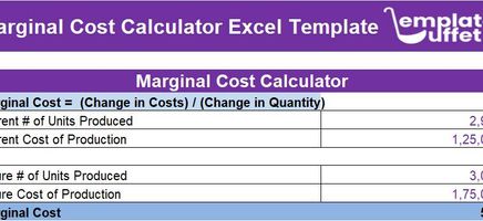 Marginal Cost Calculator Excel Template