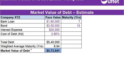 Market Value of DEbt Excel Template