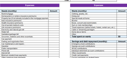 Monthly Budget