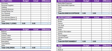 Monthly Household Budget