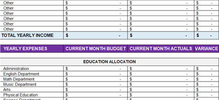 Monthly Operating Budget