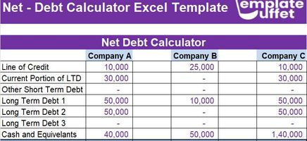 Net-Debt Calculator Excel Template