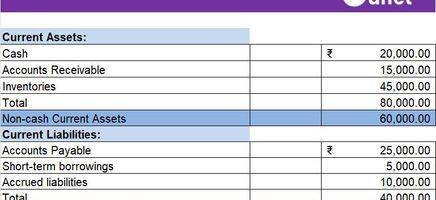 Net -Working Capital Excel Template