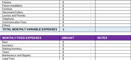 Operating Budget