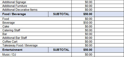 Party Budget