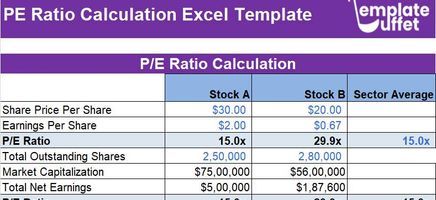 PE Ratio Calculation Excel Template