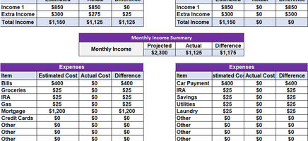 Personal Budget Plan