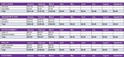 Personal Budget