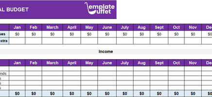 Personal Budget