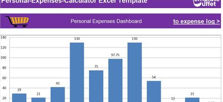 Personal-Expenses-Calculator Excel Template