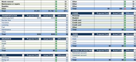 Personal Monthly Budget Spreadsheet Excel Template