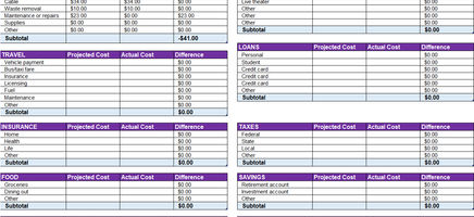 Personal Monthly Budget