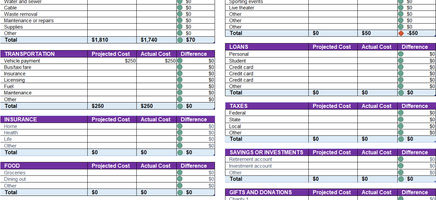 Personal Monthly Budget