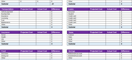 Personal Monthly Budget