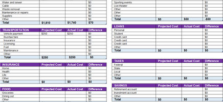 Personal Monthly Budget