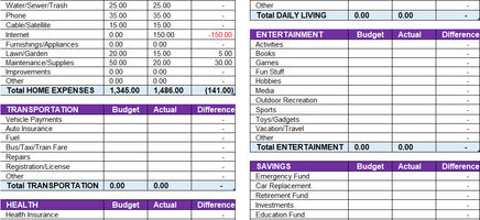 Personal Monthly Budget