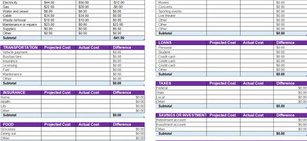 Personal Monthly Budget