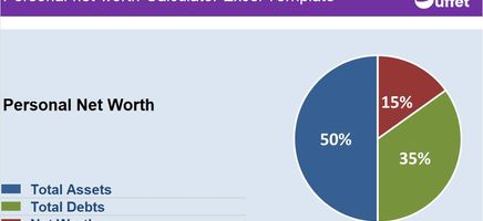 Personal-net-worth-Calculator Excel Template