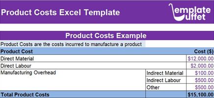 Product Costs Excel Template