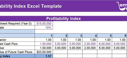 Profittability Index Excel Template