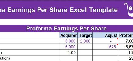 Proforma Earnings Per Share Excel Template