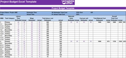 Project Budget Excel Template