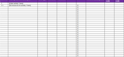 Project Budget Worksheet