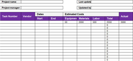 Project Budget Worksheet