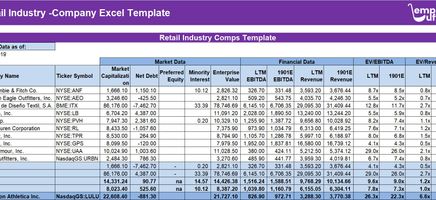 Retail Industry -Company Excel Termplate