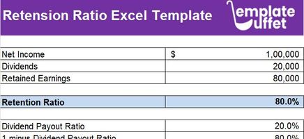 Retension Ratio Excel Template