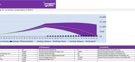 Retirement Planner