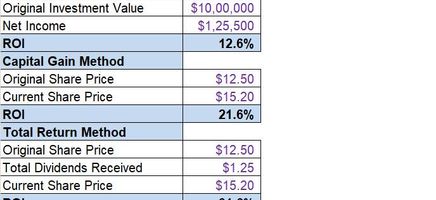 Return-on-Investment Excel Template