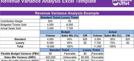 Revenue Variance Analysis Excel Template