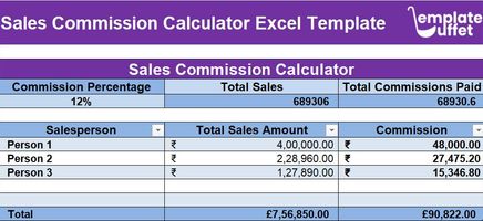 Sales Commission Calculator Excel Template