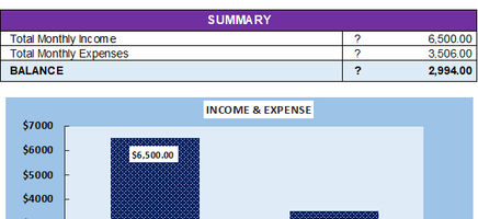Simple Monthly Budget