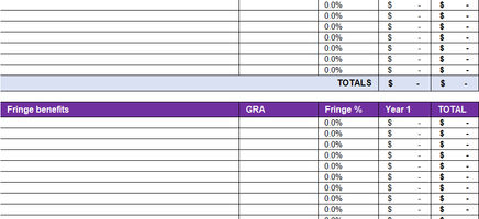 SOMRC Basic Grant Budget Sheet