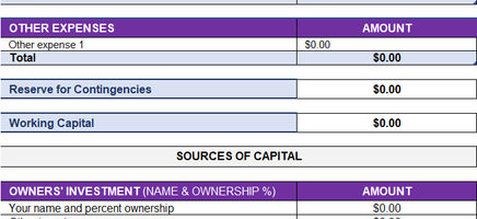 Startup Expenses