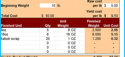 Food Yield Calculator Template