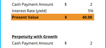 Perpetuity Calculator
