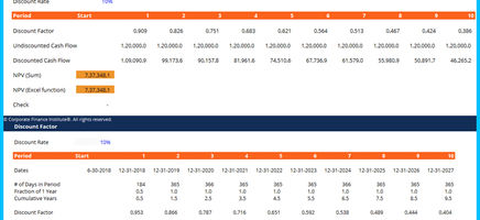 Discount Factor Template