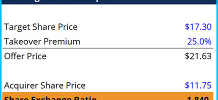 Exchange Ratio Template
