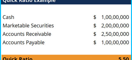 Quick Ratio Template