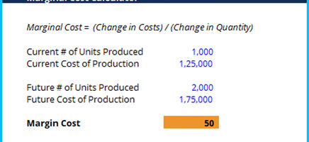 Marginal Cost Calculator