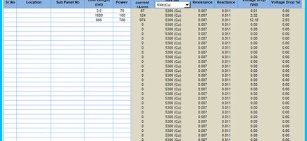 Busbar Voltage Drop Calculation Template