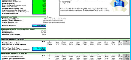 Commercial Real Estate Valuation Model