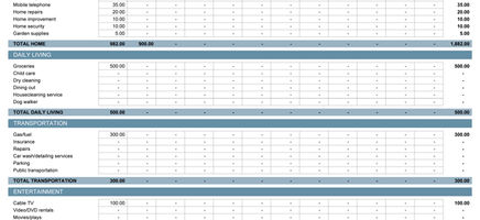 Personal Budget Spreadsheet