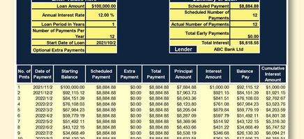 Loan Amortization Template