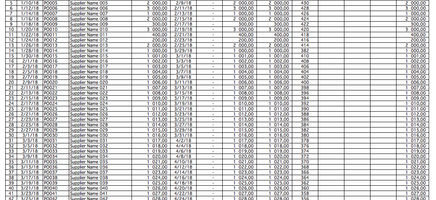 Account Payable Excel Template