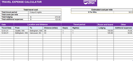 Travel Expense Calculator